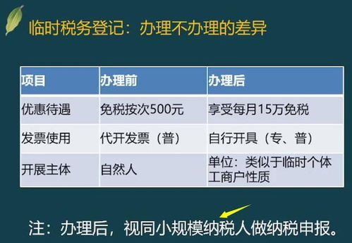 建筑会计学问深,牢记这5点,轻松避开涉税误区